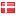 itcn.dk hosted country